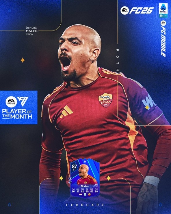 s15外围-4场4球，意甲官方：罗马前锋马伦当选联赛2月最佳球员