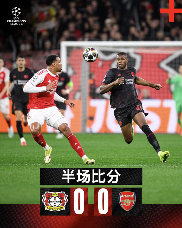 s15竞猜-热闻|哈弗茨点球绝平旧主！阿森纳1-1勒沃库森，欧冠8连胜终结|安德里希|德克兰-赖斯|哲凯赖|格里马尔多|阿尔特塔_新浪新闻