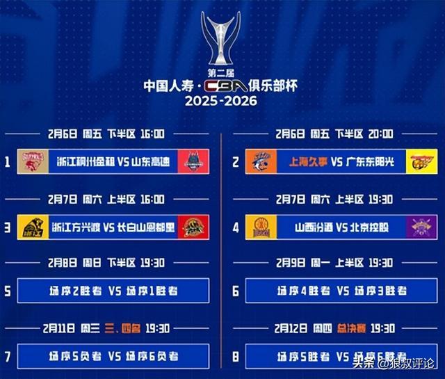 lol竞猜-CBA杯八进四焦点战：广东残阵挑战卫冕冠军，单场决胜引爆关注