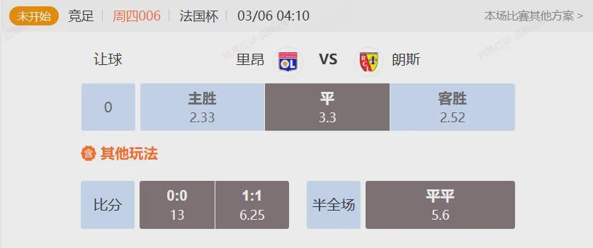s15竞猜-聚焦法国杯大战 里昂VS朗斯